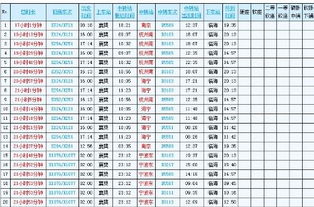 太原至临海市汽车票多少(太原至临海市汽车票价详解)
