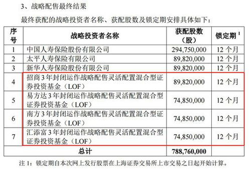汽车保险费一般多少(汽车保险费一般多少,深度解析与影响因素) 汽车保险费一般多少(汽车保险费一般多少,深度解析与影响因素)