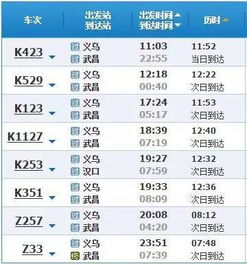 义乌至南昌汽车站多少钱(义乌至南昌汽车站票价解析，多少钱一程？