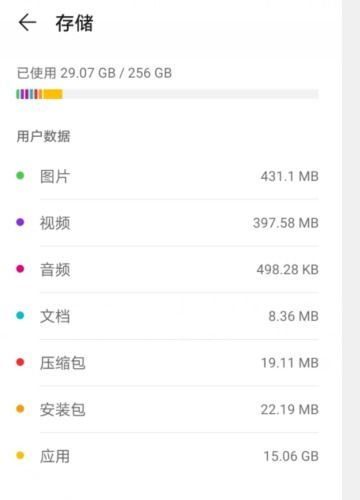 华为电脑总内存怎么看(华为电脑总内存查看方法详解)