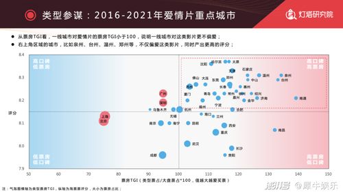 小汽车更换转向灯多少钱(小汽车更换转向灯的费用解析)