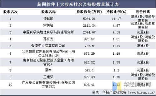 代理一款汽车多少钱利润(代理一款汽车利润分析，成本与收益之间的博弈)