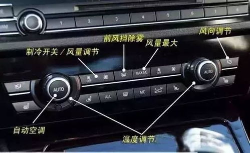 汽车灯光多少个调节按钮(汽车灯光调节系统详解，按钮数量及其功能)