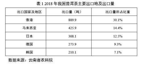 汽车更换氟需加多少钱(汽车更换氟的价格因素及费用分析)