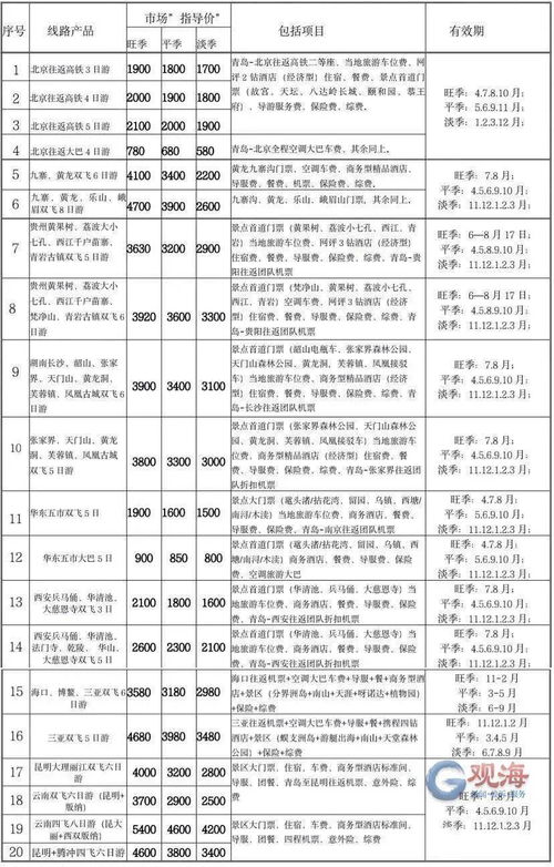 焦作北海汽车票价多少钱(焦作北海汽车票价详解，价格、路线与旅行体验)
