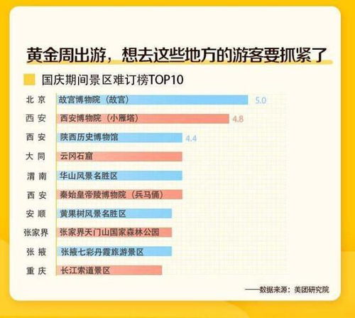 建始至重庆汽车票多少钱(建始至重庆汽车票价查询，深度解析与旅行建议)