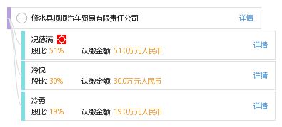 修水到信丰汽车票多少钱(修水到信丰汽车票价查询，费用与行程详解)