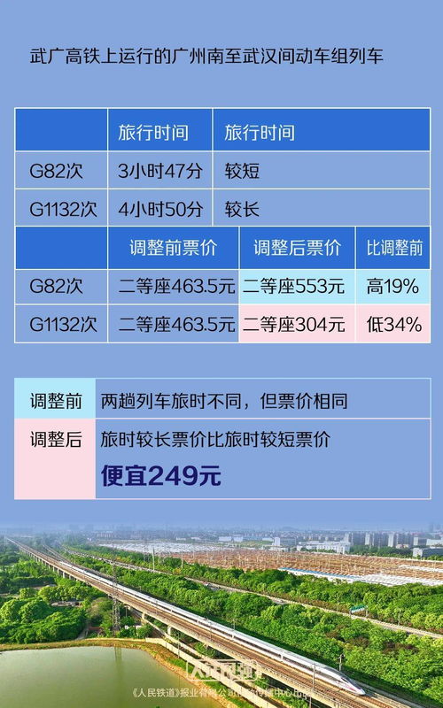 临沂到临河汽车票多少钱(临沂到临河汽车票价详解，费用、时间与路线)