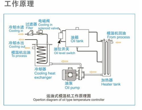 汽车灯泡短路价格多少钱(汽车灯泡短路问题及维修费用解析，价格多少钱？