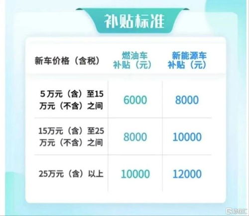 婺源至永康汽车票多少钱(婺源至永康汽车票价查询)