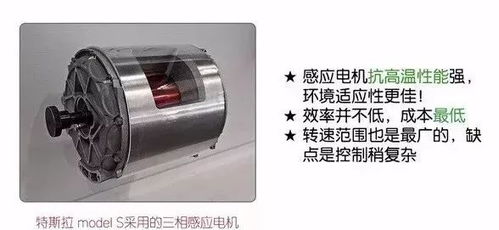 汽车门窗玻璃电机多少钱(汽车门窗玻璃电机价格解析)