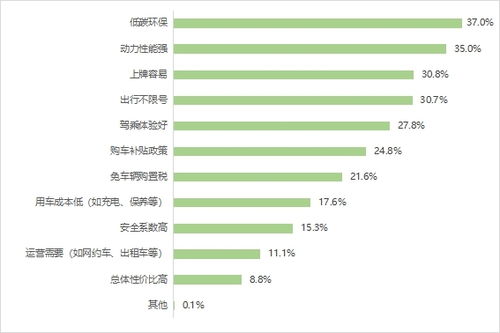 全州至海口汽车票多少钱(全州至海口汽车票价查询，费用、时间与选择)