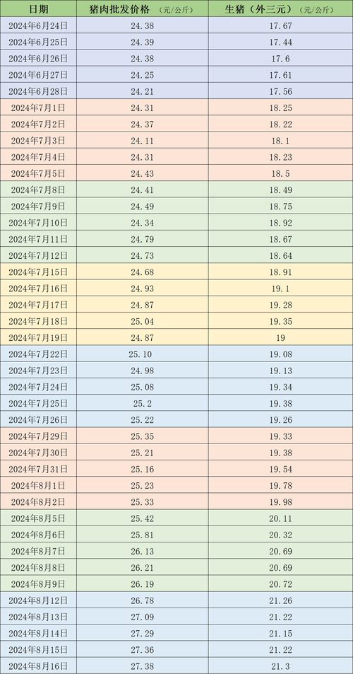 阜阳到潍坊汽车站多少钱(阜阳到潍坊汽车站票价详解，行程、费用及其它相关信息)