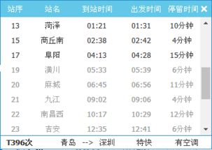 阜阳到潍坊汽车站多少钱(阜阳到潍坊汽车站票价详解，行程、费用及其它相关信息)