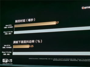 华为怎么看电脑储存内存(华为电脑储存内存的洞察，深度解析与观察)