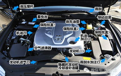 汽车5年要换多少东西呢(汽车五年维护更换概览，探寻车辆生命周期中的关键更换物品)