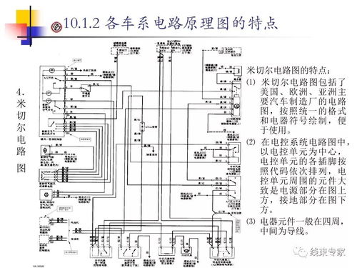 汽车电路一般都多少瓦的(汽车电路功率解析，一般汽车电路多少瓦？
