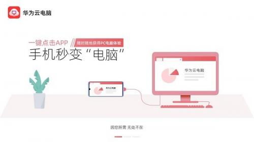 华为云电脑网络怎么连接(华为云电脑网络连接指南)