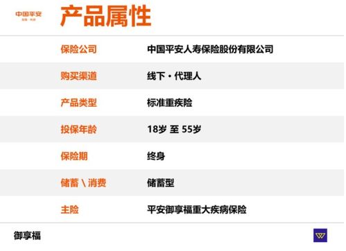 汽车第二年保险续费多少(汽车第二年保险续费多少，深度解析与购买攻略)