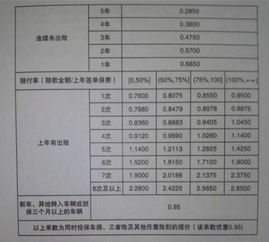 汽车撞洗衣店赔多少钱(汽车撞洗衣店赔偿金额分析)
