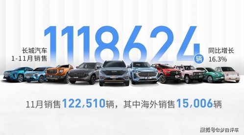 1万公里国产汽车多少辆(国产汽车发展，万里之路，车辆数量增长背后的故事)