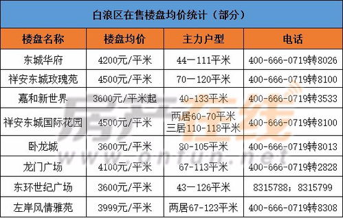十堰到汉口汽车多少钱(十堰至汉口汽车票价详解) 十堰到汉口汽车多少钱(十堰至汉口汽车票价详解)