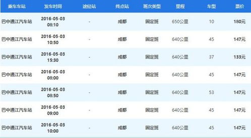 成都到巴中汽车票多少钱(成都到巴中汽车票价详解，费用、时间与路线)