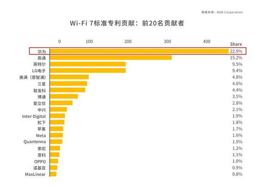 华为怎么让电脑帧率变高(华为如何通过技术创新提升电脑帧率)