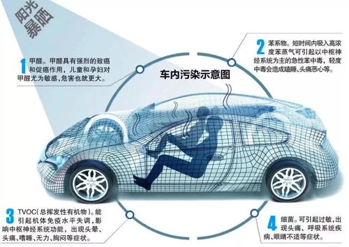 汽车零下多少度起动不了(汽车零下多少度起动不了的探究)