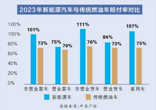 深圳汽车保险是多少钱的(深圳汽车保险费用详解，价格、因素与选择)