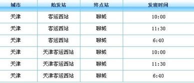 沧州到聊城汽车票多少钱(沧州到聊城汽车票价查询,费用与行程详解) 沧州到聊城汽车票多少钱(沧州到聊城汽车票价查询,费用与行程详解)