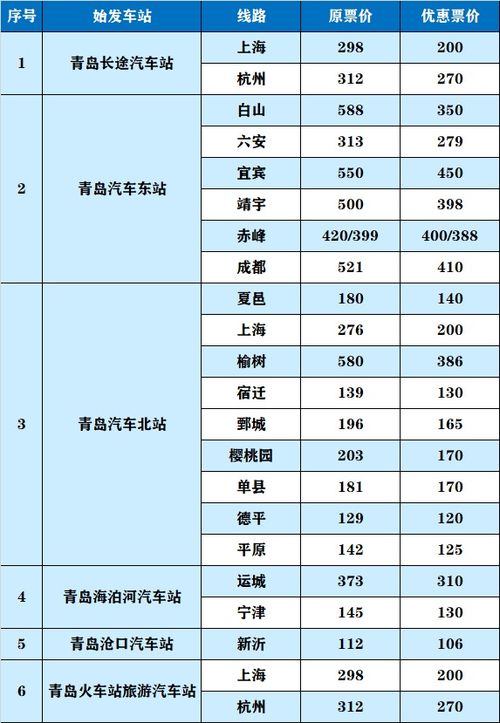 长春至伊春汽车票多少钱(长春至伊春汽车票价详解，费用、行程与选择)