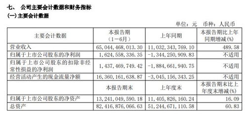 一辆汽车涉及多少专利费(一辆汽车涉及多少专利费，技术创新的成本与专利费用的深度解析)