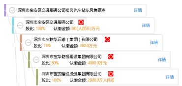移风汽车站电话号是多少(移风汽车站电话号码查询及周边配套设施介绍)