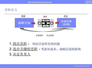 华为电脑倍速网盘怎么用(华为电脑用户指南，如何使用倍速网盘功能)
