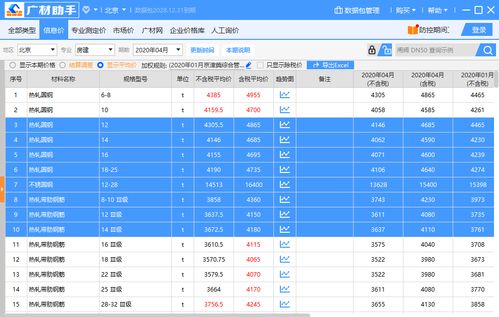 安康到万源汽车多少钱(安康到万源汽车票价详解，费用与选择)