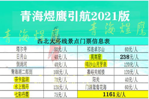 潞中到西宁的汽车多少钱(潞中至西宁汽车票价详解，价格、路线与旅行信息)