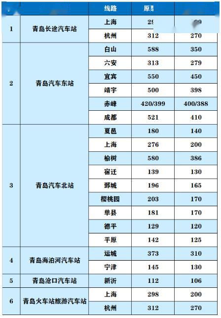 沈阳到南阳多少钱汽车票(沈阳到南阳汽车票价详解，费用、行程与选择)