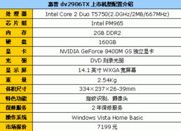 华为电脑怎么卖掉价格高(华为电脑高价销售策略解析)