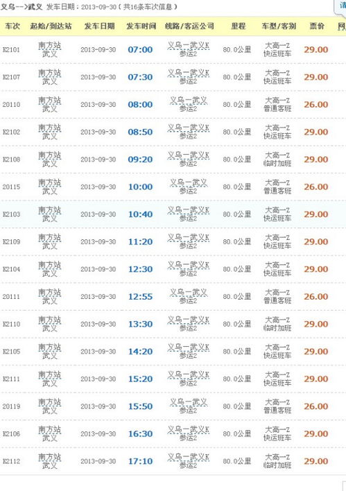 漯河至义乌汽车票多少钱(漯河至义乌汽车票价查询—您的出行参考指南)
