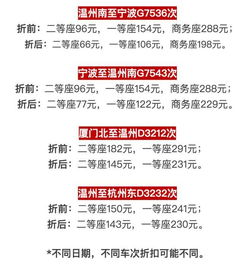 去山东买汽车票多少钱(山东汽车票价概览，探寻购买汽车票的价格与细节)