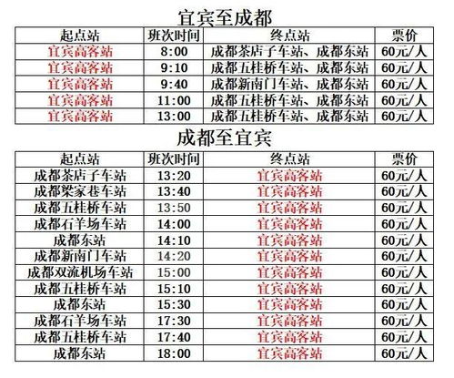 德阳到广汉汽车票多少钱(德阳至广汉汽车票价详解，多少钱一张票？