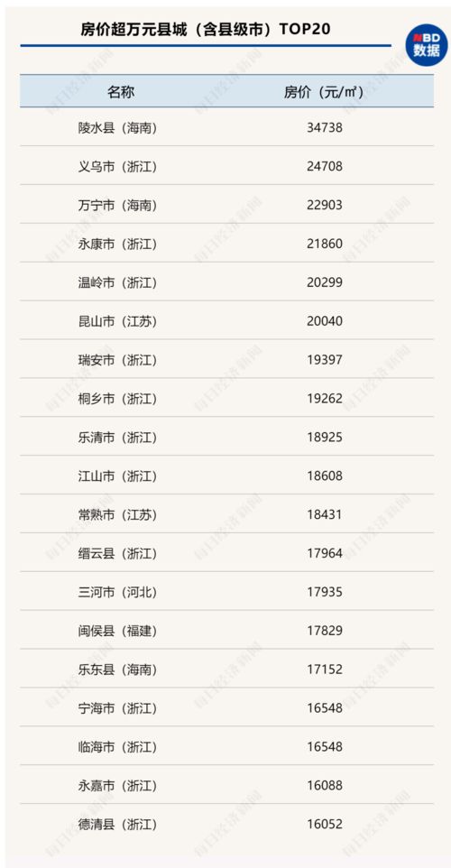 巨鹿县汽车补胎多少钱啊(巨鹿县汽车补胎价格解析)