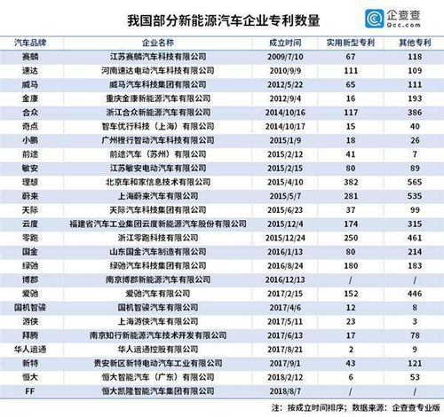 多少个汽车电瓶有一顿(汽车电瓶数量与一顿重量之间的关系解析)