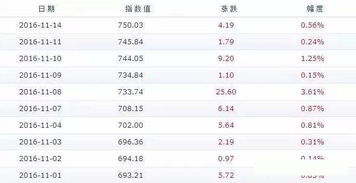 汽车油漆打磨一次多少钱(汽车油漆打磨费用详解，价格因素与成本分析)