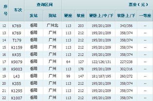 尺八去岳阳汽车多少钱(尺八至岳阳汽车票价详解)