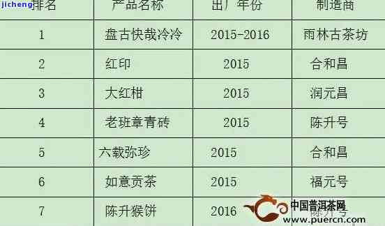 汽车风框模具售价多少钱(汽车风框模具的售价及其影响因素分析)