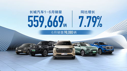 长城一月销售多少辆汽车(长城一月汽车销售量探秘)