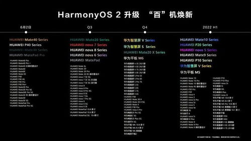 华为电脑加内存怎么加(华为电脑内存升级指南—如何增加内存)