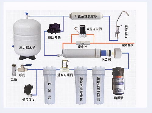 汽车总装工程师收费多少(汽车总装工程师的收费标准详解)